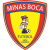 MIN